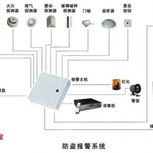 防盗报警